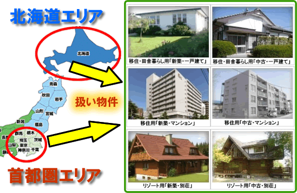 北海道・首都圏物件マップ