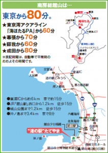 館山へのアクセスマップ